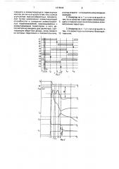 Инвертор напряжения (патент 1676044)