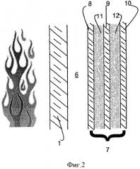 Огнестойкое остекление (патент 2535558)