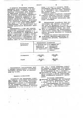 Устройство для формования слоистых изделий (патент 903177)