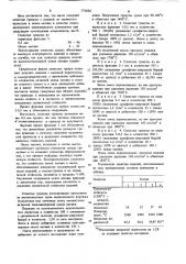 Масса для изготовления пористых огнеупорных изделий (патент 773026)