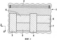 Способ определения характеристического параметра образца пластмассы, армированной углеродным волокном (патент 2449271)