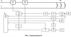 Система управления объектами теплоснабжения (патент 2562782)