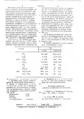 Абсорбент для очистки газов от примесей (патент 722558)