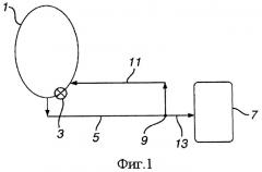 Полимеризация в фазе суспензии (патент 2464281)