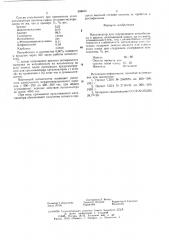 Катализатор для гидрирования нитробензола в анилин (патент 598631)