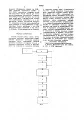 Способ контроля канала связи с нестационарной нагрузкой (патент 949827)