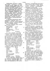Состав термитной смеси для сварки (патент 1130445)