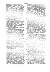 Устройство контроля цифровых узлов (патент 1661690)