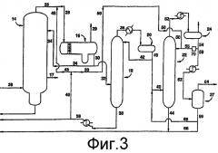 Способ контроля над процессом удаления перманганатных восстановленных соединений при использовании технологии карбонилирования метанола (патент 2493143)