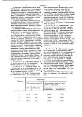 Способ изготовления копировального материала (патент 969550)