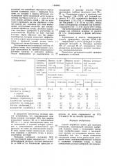 Способ обработки почвы при полосном земледелии (патент 1464922)