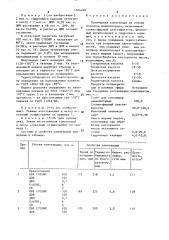 Полимерная композиция (патент 1504240)