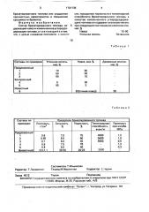 Состав брикетированного топлива (патент 1701735)