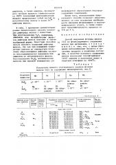 Способ получения фторида железа (ii) (патент 1657476)