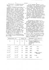 Способ потенциометрического определения концентрации ионов в растворах (патент 1272202)