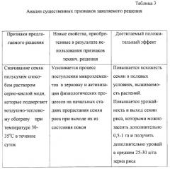 Способ предпосевной обработки семян (патент 2265303)