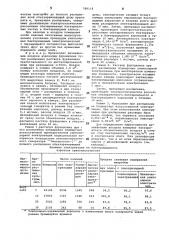 Способ дезинфекции воздуха (патент 789118)