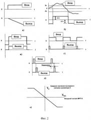 Многозонный аналого-дискретный датчик тока (патент 2459249)