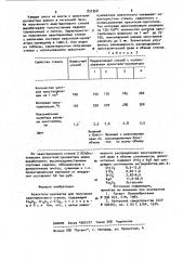 Краситель-нуклеатор для получения авантюринового стекла (патент 937368)