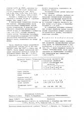 Способ получения гранул (патент 1526806)
