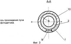 Измерительное устройство расхода и уровня жидкости (патент 2258910)