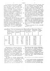 Способ приготовления катализатора для парофазного винилацетата (патент 1532071)