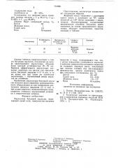 Эмульгатор битумной эмульсии (патент 731999)
