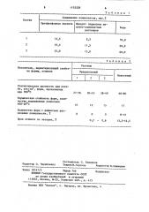 Раствор для упрочнения форм по выплавляемым моделям (патент 1135529)