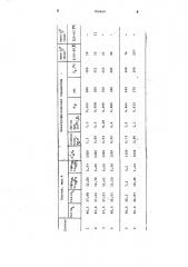 Пьезоэлектрический керамический материал (патент 789460)