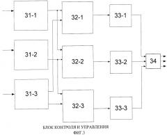 Вычислительная система (патент 2536434)