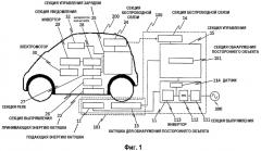 Устройство бесконтактной подачи электричества (патент 2554103)