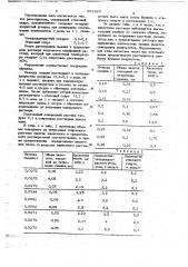 Растворитель определения содержания органических кислот и щелочей в мыльных пластичных смазках (патент 691483)