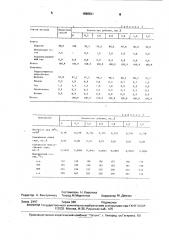 Способ переработки керосиновой фракции (патент 1666521)