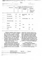Способ получения диметилсульфоксида (патент 749830)