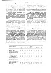 Способ рекуперации метиленхлорида (патент 1282859)