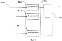 Эффективное комбинированное гармоническое преобразование (патент 2490728)