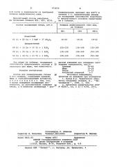 Состав для силицирования титана и его сплавов (патент 973670)