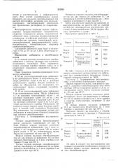 Яатентно- технйческ'дя бйблиотекдjo (патент 251503)