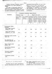 Резиновая смесь на основе хлоропренового каучука (патент 735612)