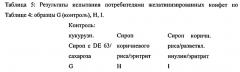 Состав желатинизированной конфеты (варианты) и способ ее изготовления (патент 2628506)