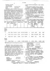 Бетонная смесь (патент 679546)