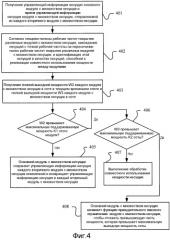 Способ обработки несущих, устройство связи и система связи (патент 2507684)