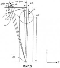 Способ и устройство для силового уравновешивания расходомера кориолиса (патент 2316734)