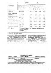 Способ получения масла из хлопковых семян (патент 1288197)