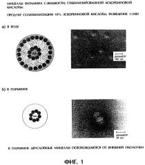 Солюбилизат из аскорбиновой кислоты и эмульгатора, смесь солюбилизатов, способ изготовления солюбилизата и его применение (варианты) (патент 2303036)