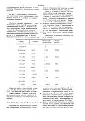 Светосильный длиннофокусный объектив (патент 903783)