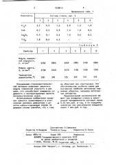 Стекло для спаивания с металлом (патент 1028613)