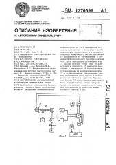 Устройство для автоматической балансировки шлифовальных кругов (патент 1270596)