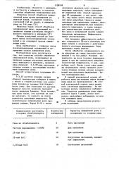 Способ обработки операционной раны (патент 1109168)
