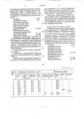 Смазка для узлов трения металлургического оборудования (патент 1723103)